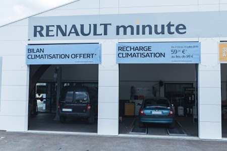 Renault Minute