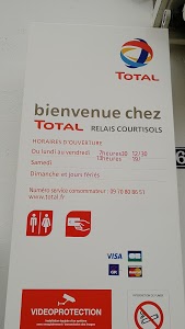 Total